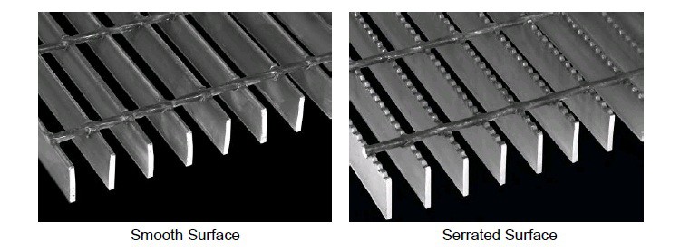 Press Locked Stainless Steel Grating-Shangjia Press Locked Stainless Steel Grating-Shangjia