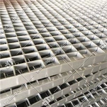 ตะแกรงสแตนเลส 316